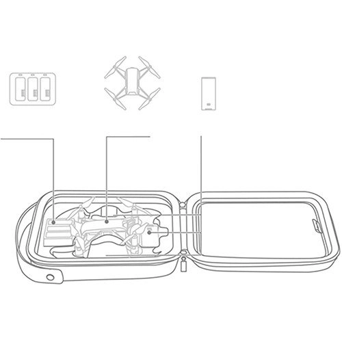 Pouzdro Pgytech pre dron Tello