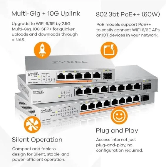 Pracovný prepínač 2,5G s portom SFP+