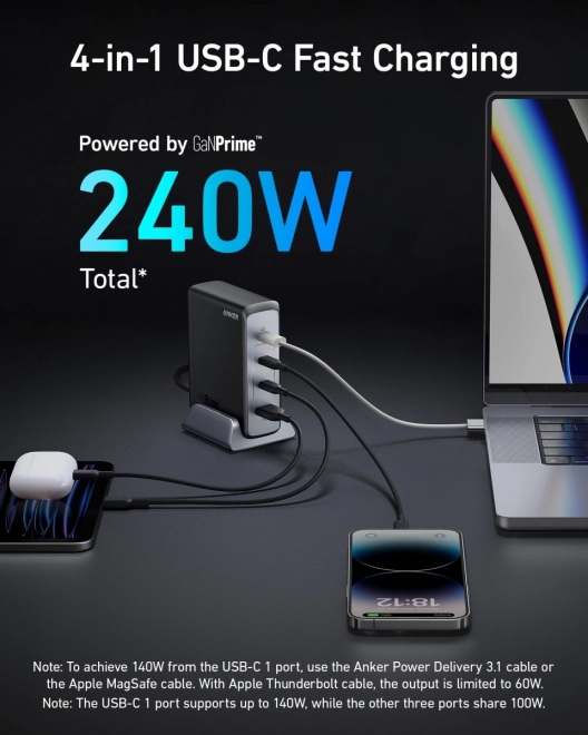 Nástenná nabíjačka Anker GaNPrime 240W USB-C x3 USB-A x1