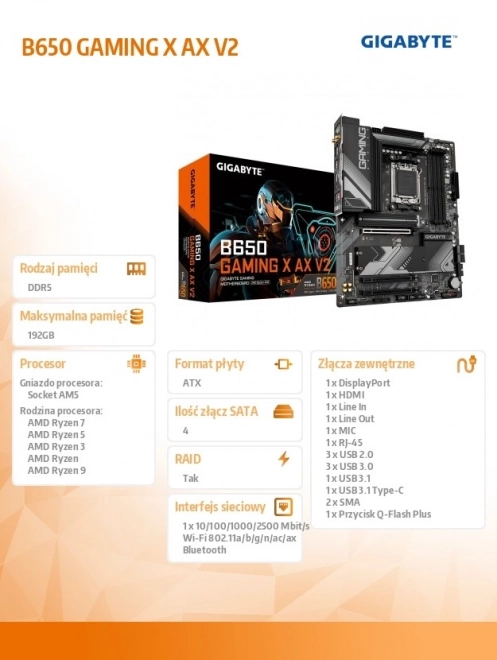 Herná základná doska B650 s Wi-Fi 6E