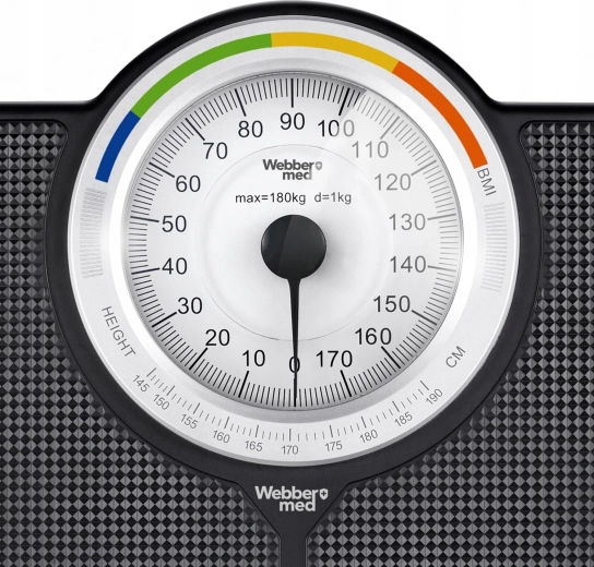 Orientačné BMI a výškové referenčné značky