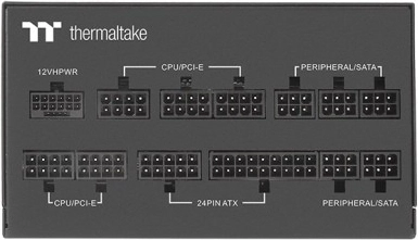 Modulárny káblový manažment