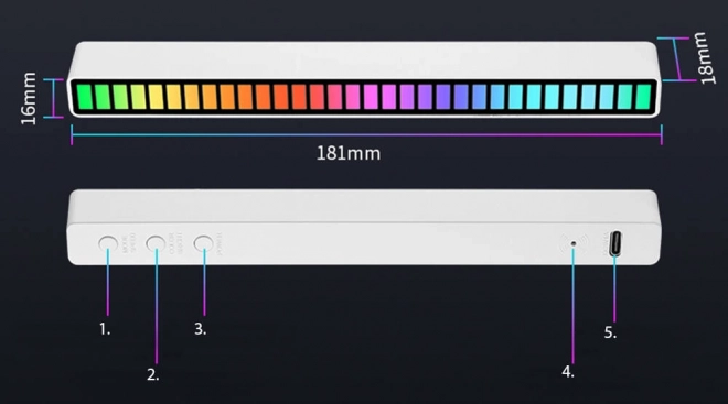 Nekoneónová RGB LED páska s podporou zvukovej reakcie