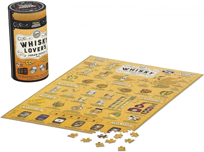 Ridley's Games Puzzle pre milovníkov whisky 500 dielikov