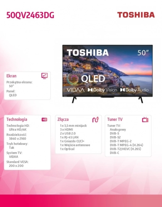 QLED televízor 50 palcov