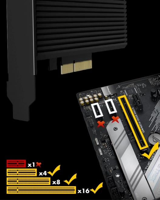 Karta PCI na M.2 SSD NVMe s chladičom