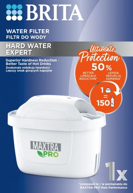 Wymeniteľný filter BRITA Maxtra PRO na tvrdú vodu