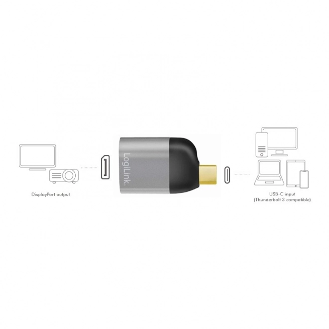 Adaptér USB Type-C na DP, 8K