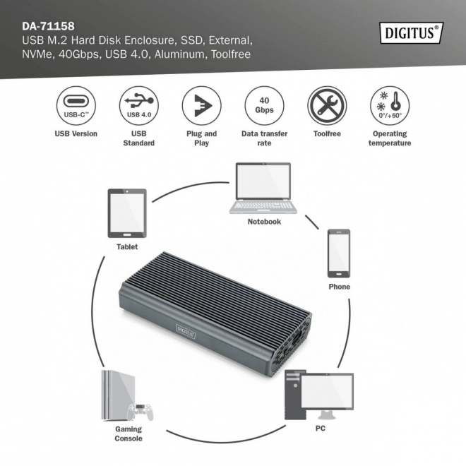 Alumíniové puzdro USB 4.0 Typ C na SSD disk M.2 NVMe 40 Gbps bez použití náradia