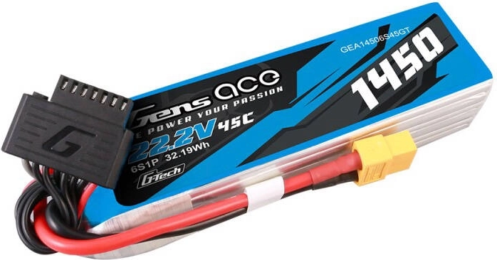 Kompaktné rozmery pre jednoduchú inštaláciu