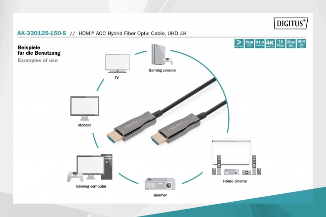 AOC HDMI 2.0 Premium HighSpeed 4K/60Hz UHD HDMI A/HDMI A M/M Hybridný prepojovací kábel čierny – 15 m