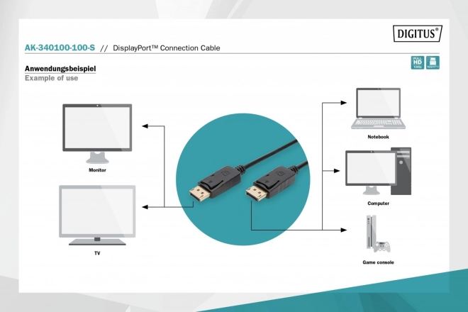 Kábel DisplayPort s uzamknutím 1080p 60Hz FHD 10m Čierny