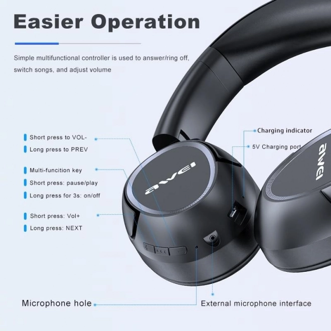 Bezdrôtové slúchadlá Bluetooth čierne
