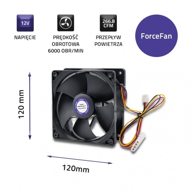 Qoltec ForceFan 120mm Ventilátor s vysokou rýchlosťou