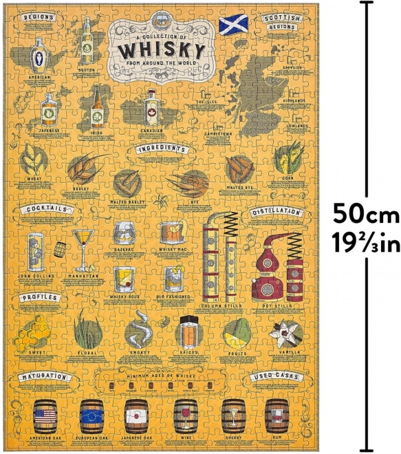 Ridley's Games Puzzle pre milovníkov whisky 500 dielikov