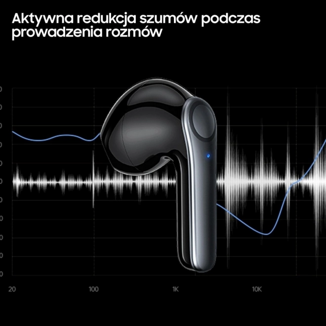 Bluetooth slúchadlá TWS s duálnym mikrofónom - modré