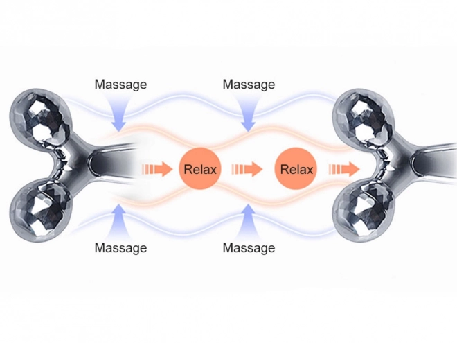 Masážny prístroj na tvár a telo 3D