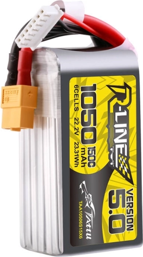 Optimalizované pre FPV drony