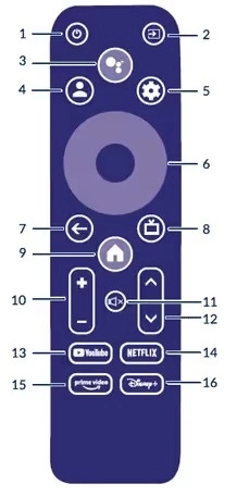 4K ultra HD prehrávač Strong Leap S3