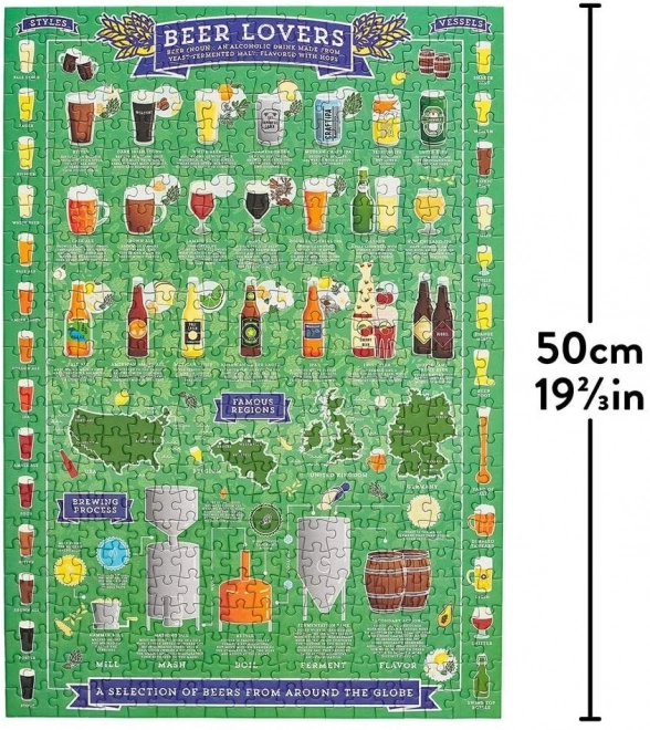 Ridley's Games Puzzle pre milovníkov piva, 500 dielikov