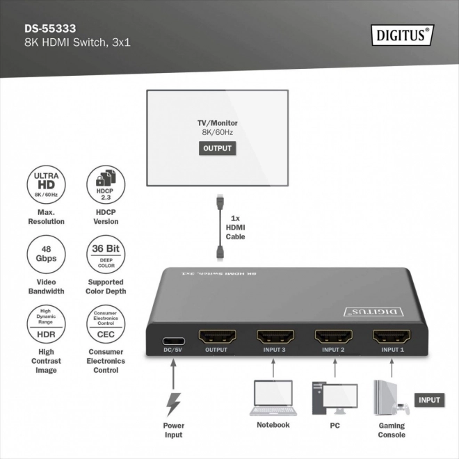 Preklápač HDMI 8K 3x1 s diaľkovým ovládaním