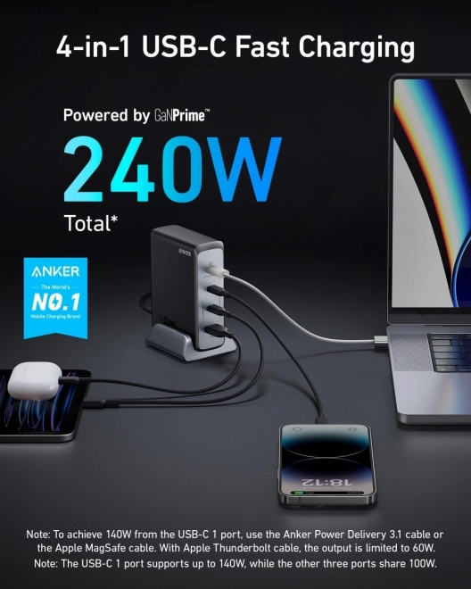 Nástenná nabíjačka Anker GaNPrime 240W USB-C x3 USB-A x1
