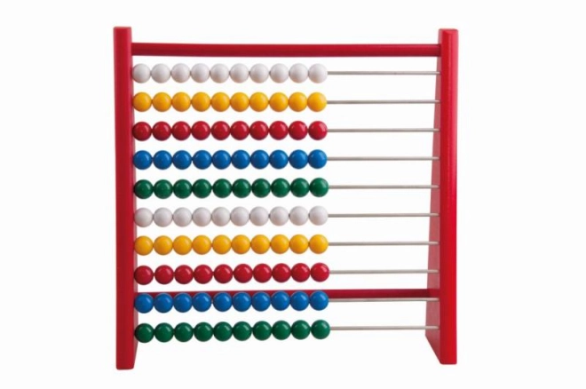Názorné učenie matematiky