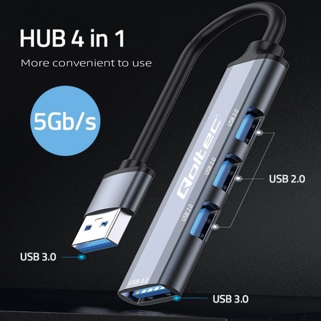 USB hub 4v1 Qoltec