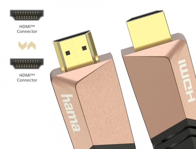 Prémiový HDMI kábel 2.0B 4K 3m