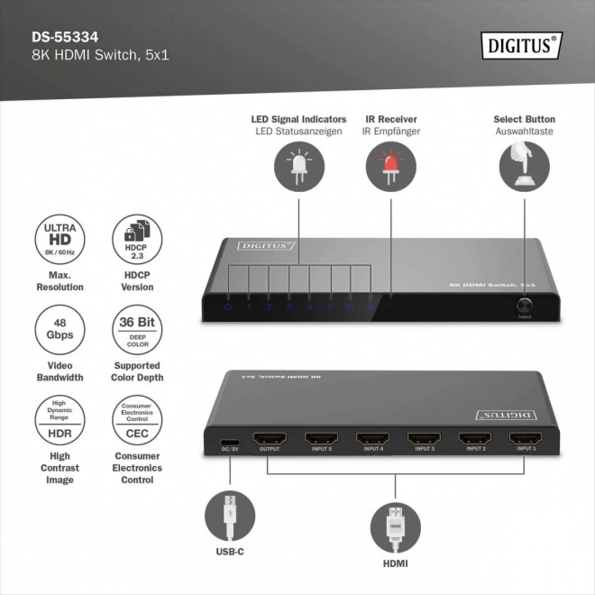 HDMI prepínač 8K s diaľkovým ovládaním