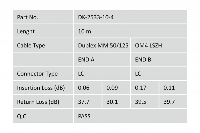 Optický patch cord LC-LC MM 50/125 OM4 10m