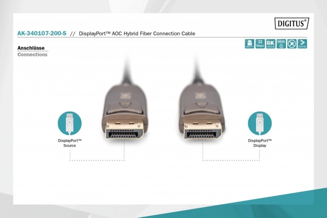 AOC DisplayPort 1.4 8K/60Hz UHD DP/DP M/M hybridný kábel čierny – 20 m