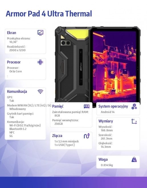 Tablet Armor Pad 4 Ultra Thermal 5G