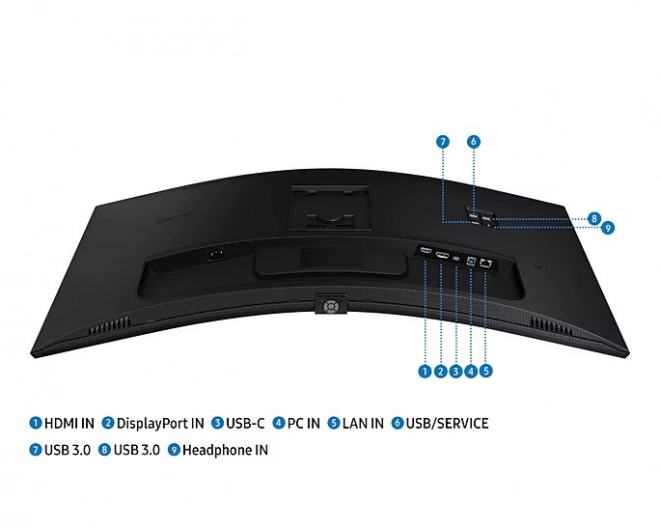 Zakřivený 34" monitor SAMSUNG ViewFinity S65UA