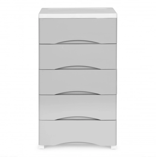 Odolný plast a ergonomické madlá