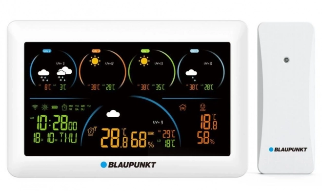 Interaktívna meteorologická stanica s aplikáciou TUYA SMART