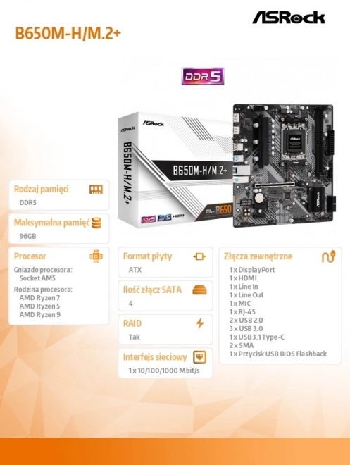 Plocha základná AM5 s DDR5 a HDMI/DP