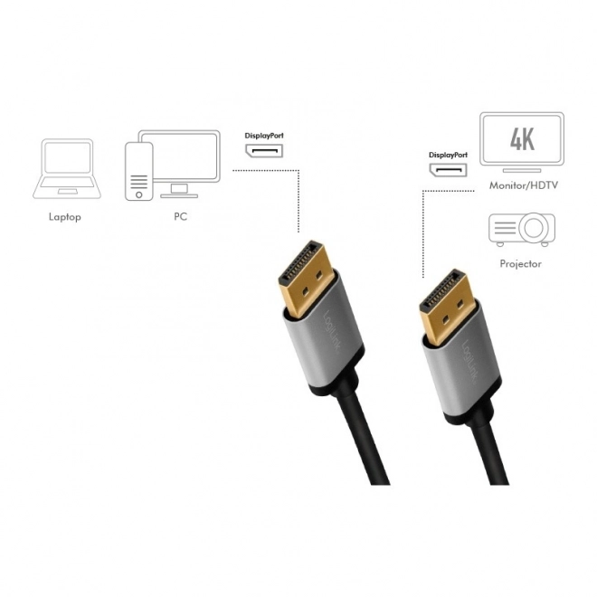 Hliníkový DisplayPort kábel 4K 60Hz 1m