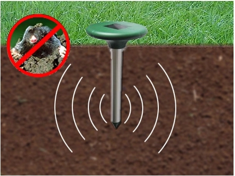 Variabilná frekvencia a vibrácie