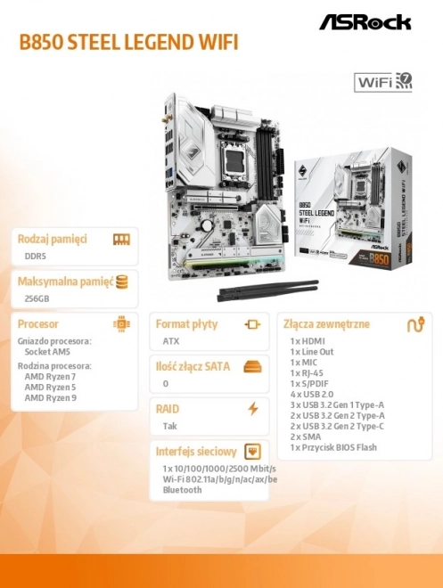 Pevná základná doska Steel Legend WiFi AM5 DDR5