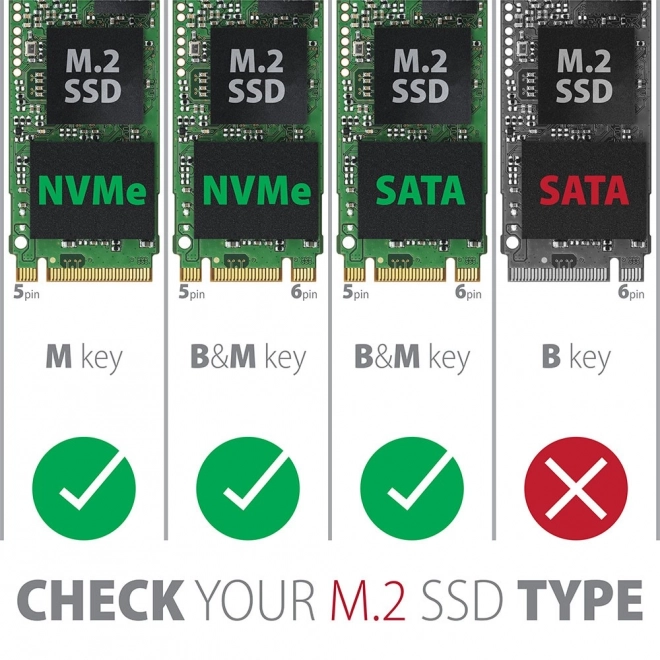 Univerzálna externá hliníková skrinka USB-C 3.2 Gen 2 pre M.2 NVMe a SATA SSD