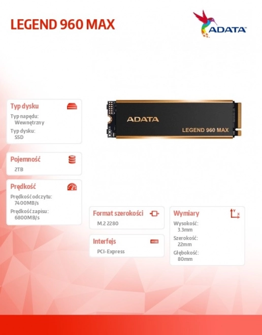 Legendárny 960 MAX 2TB PCIe SSD disk