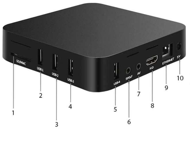 Multimediálny prehrávač Smart TV Box Android 4K