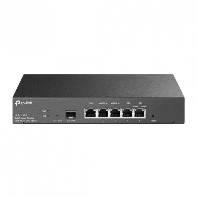 Gigabitový multi-WAN VPN router