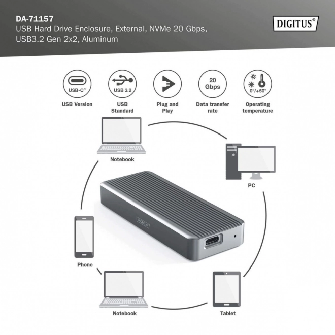 Externá SSD hliníková skrinka USB 3.2 Typ C 20 Gbps