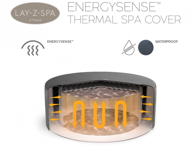 Bestway Energiesense termický obal pre Lay-Z-Spa 196cm