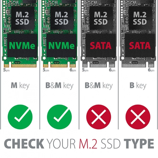 Interný adapter PCIe x16 M.2 NVMe s chladičom
