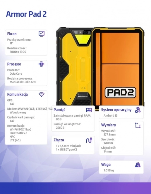 Tablet Armor Pad 2 4G 11 palcov 8/256GB Čierna-žltá