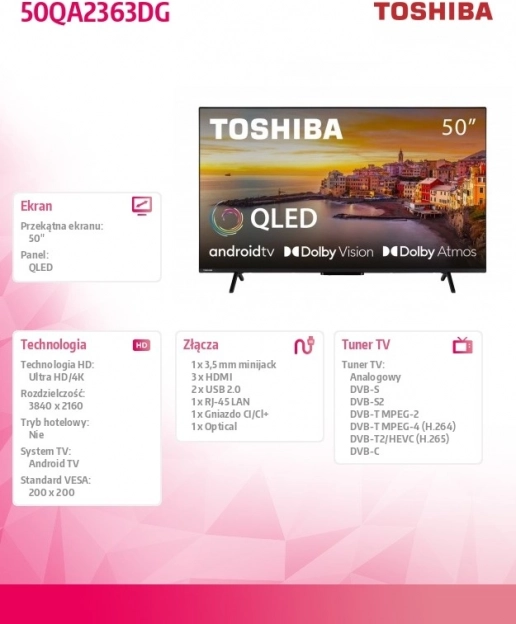 QLED Televízor 50 palcov