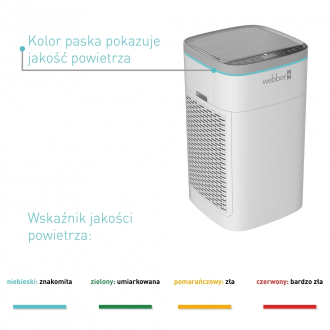 Čistička vzduchu Webber AP9800